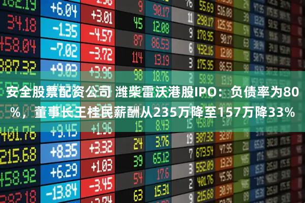 安全股票配资公司 潍柴雷沃港股IPO：负债率为80%，董事长王桂民薪酬从235万降至157万降33%
